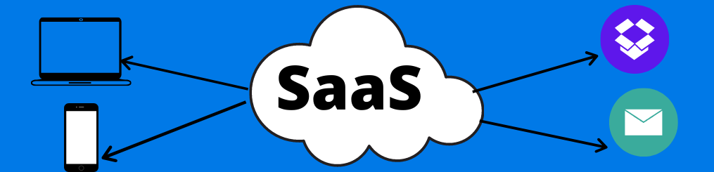 SaaS Software As A Service