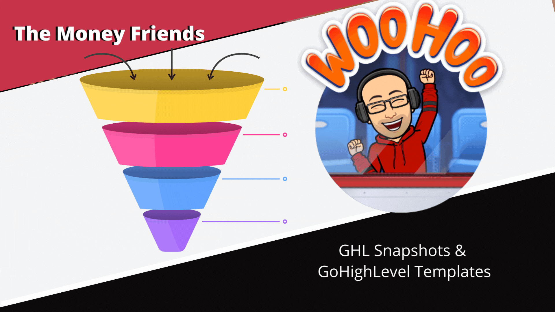 GHL snapshots and Gohighlevel templates